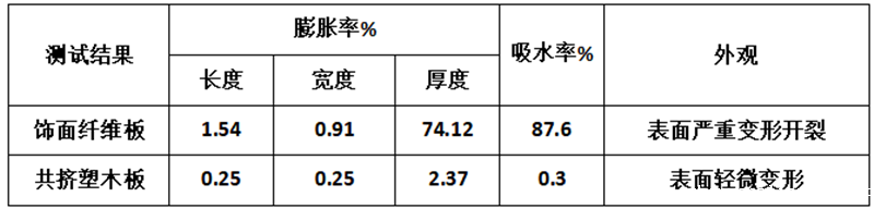 1677563993500038.png 微信图片_20230227155736_副本.png